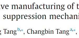 Selective laser melting additive manufacturing of tungsten with niobium alloying Microstructure and suppression mechanism of microcracks