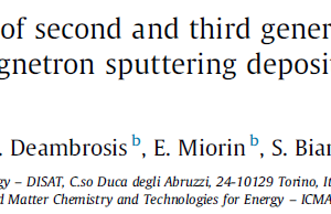 Protection from oxidation of second and third generation TiAl intermetallic alloys by magnetron sputtering deposition of a TiAl_TiAlN coating