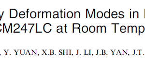 Extraordinary Deformation Modes in Ni-Base Superalloy CM247LC at Room Temperature