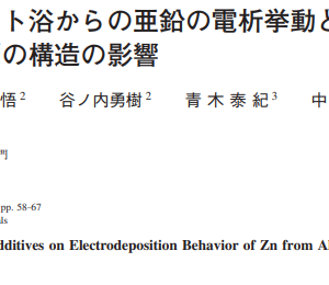 Effect of Structure of Organic Additives on Electrodeposition Behavior of Zn from Alkaline Zincate Solution and Its Crystal Morphology