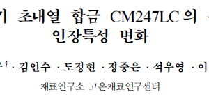 다결정 니켈기 초내열 합금 CM247LC의 온도에 따른 인장특성 변화