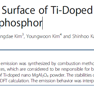 Defects on the Surface of Ti-Doped MgAl2O4 Nanophosphor