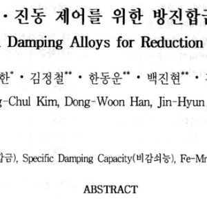 Development of High Damping Alloys for Reduction of Noise and Vibration