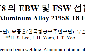 Study on Strength of Aluminum Alloy 21958-T8 EBW and FSW Joints