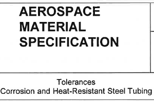 AMS 2243-Tolerances Corrosion and Heat-Resistant Steel Tubing