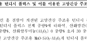 고망간강 주조용 턴디시 플럭시 및 이를 이용한 고망간강 주조 방법