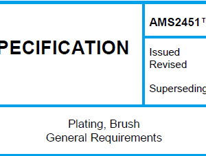 AMS 2451TM-Plating, Brush General Requirements