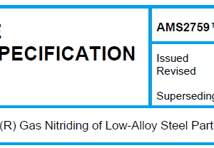 AMS 2759TM_6-(R) Gas Nitriding of Low-Alloy Steel Parts