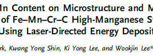 Effect of Mn Content on Microstructure and Mechanical Properties of Fe–Mn–Cr–C High-Manganese Steels Produced Using Laser-Directed Energy Deposition