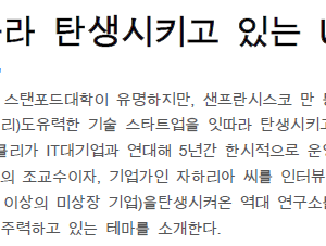 유니콘을 잇따라 탄생시키고 있는 UC버클리