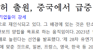 원자력 발전 특허 출원, 중국에서 급증