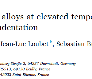 Mechanical softening of CuX alloys at elevated temperatures studied via high temperature scanning indentation