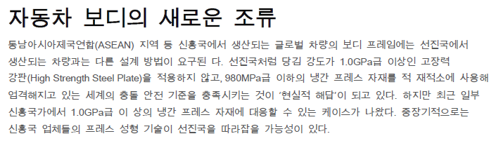 Read more about the article 자동차 보디의 새로운 조류