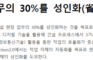 건설 현장 업무의 30%를 성인화(省人化)